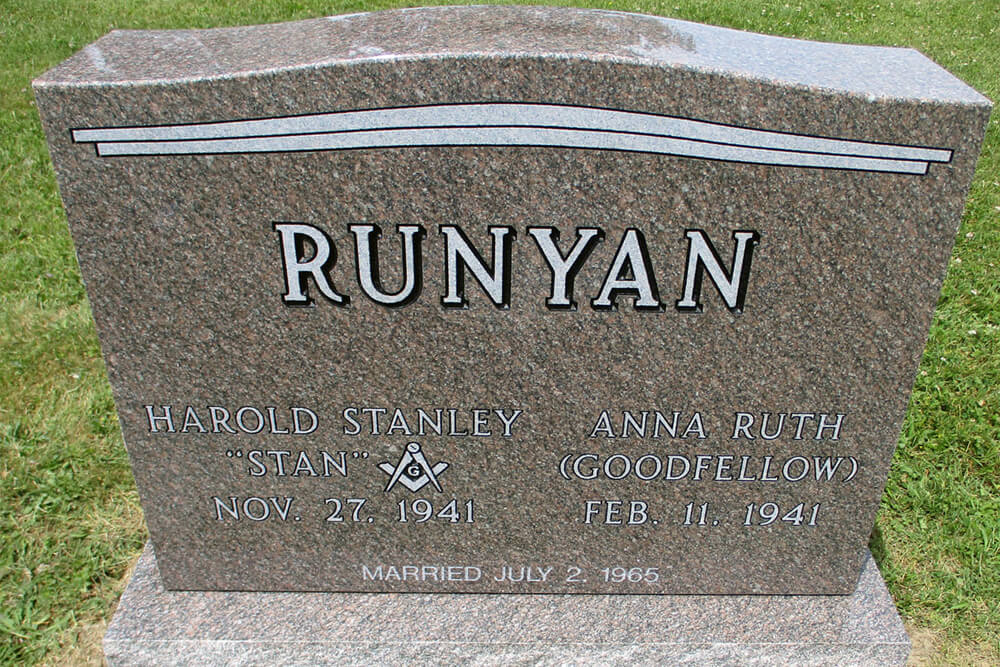 Eight Popular Inscriptions for Gravestones
